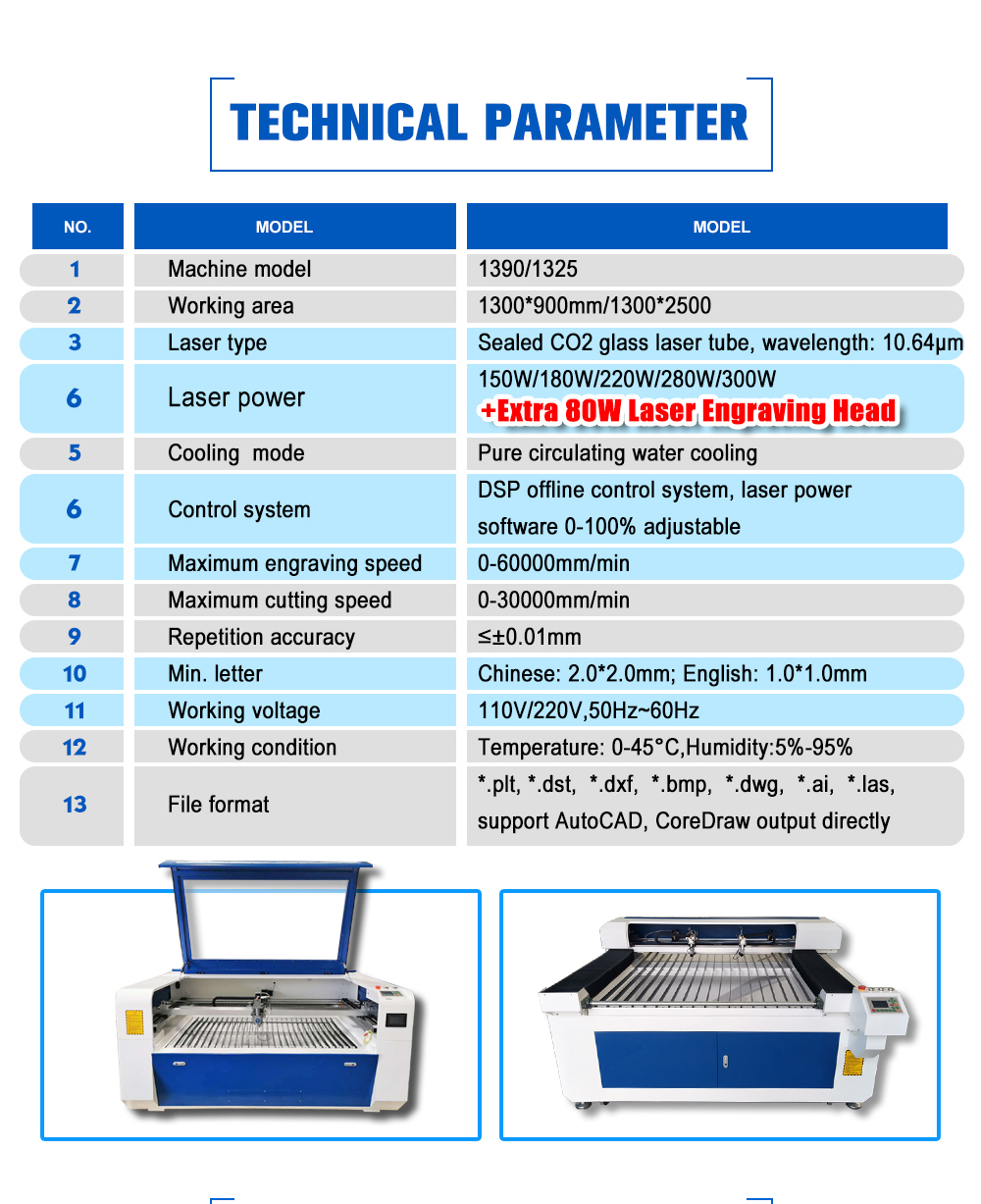 Widely Used CNC Laser Cutter Machine With Ruida Control System CO2 Laser  Engraving Machine Reci 1325 1390 180W