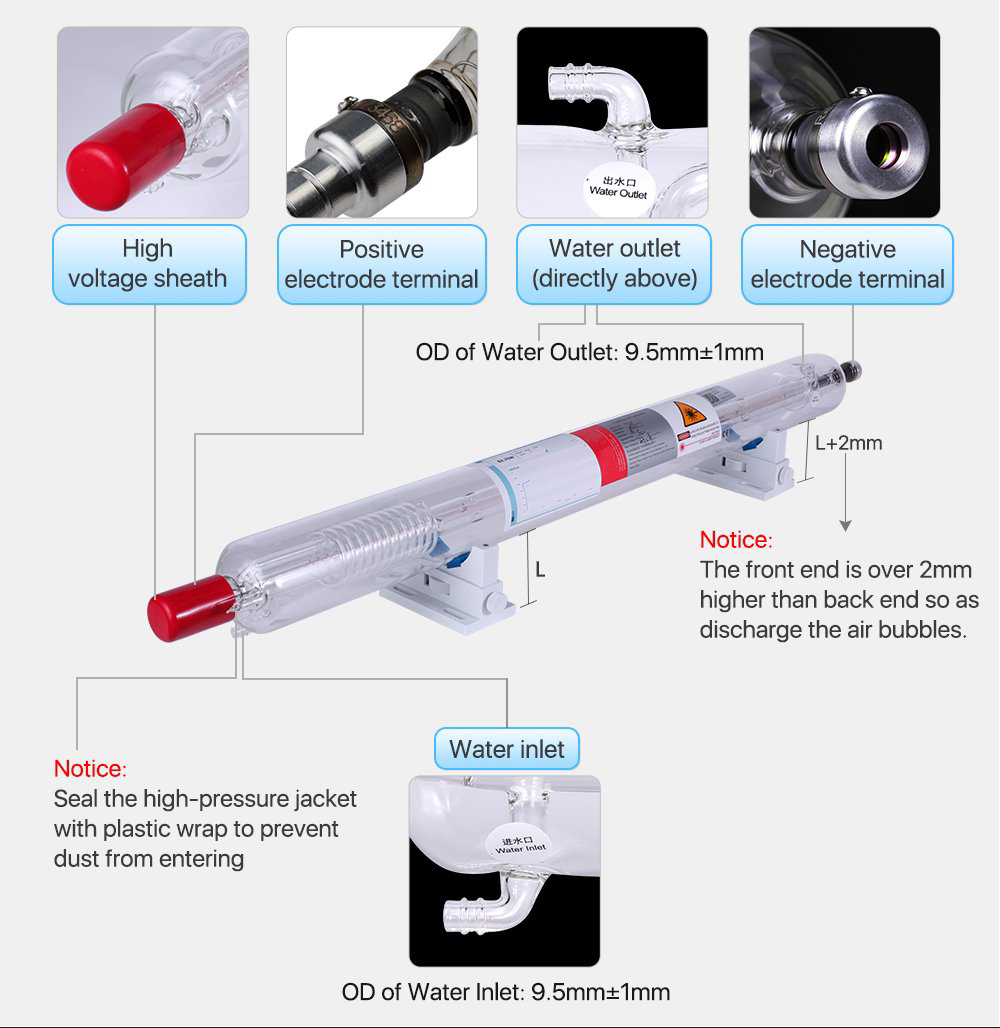 Uoverensstemmelse rør Karu RECI W & T Series CO2 Laser Tube – Industrial Print & Laser